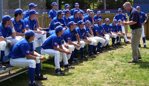 KU Baseball Team